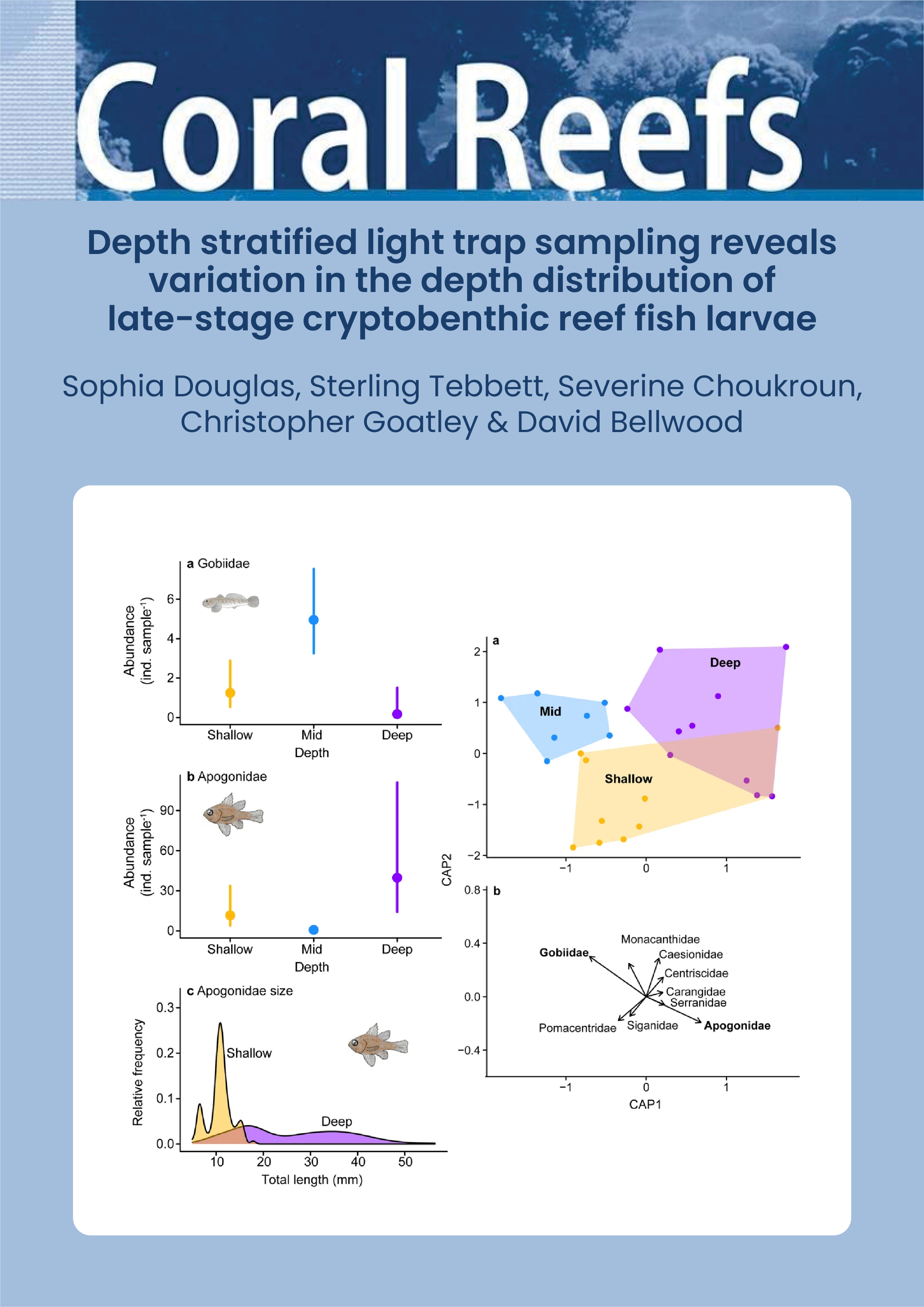 Depth stratified light trap sampling reveals variation in the depth distribution of late-stage cryptobenthic reef fish larvae
