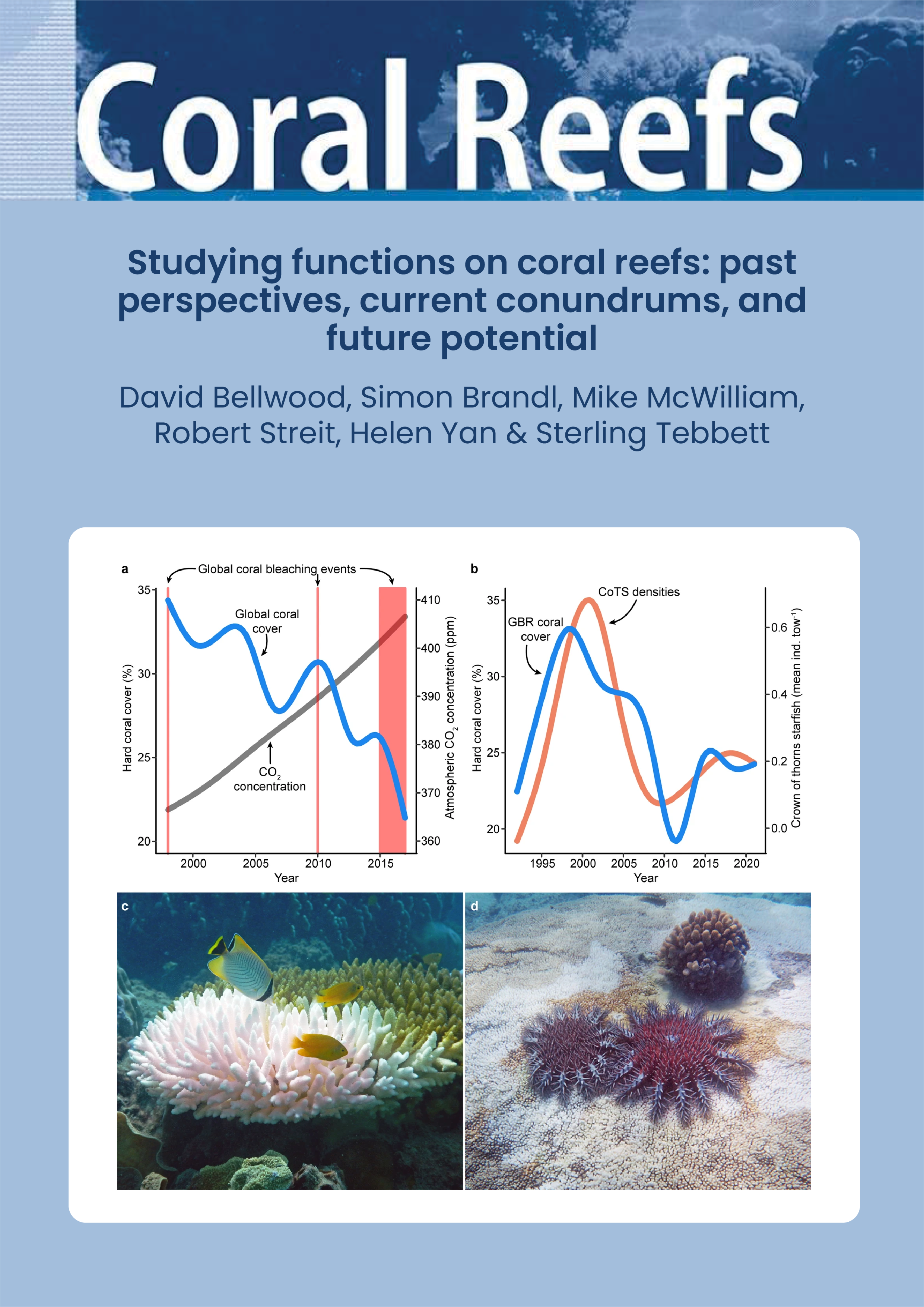 Meta-analysis reveals weak associations between reef fishes and corals (Copy)