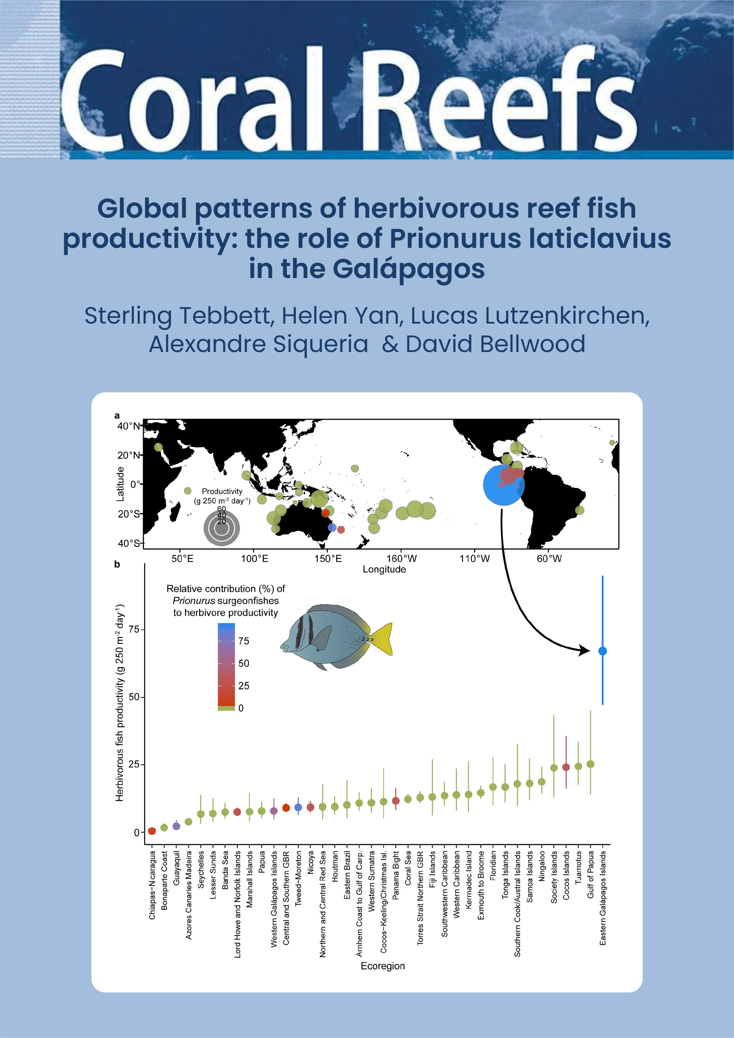 Global patterns of herbivorous reef fish productivity: the role of Prionurus laticlavius in the Galápagos