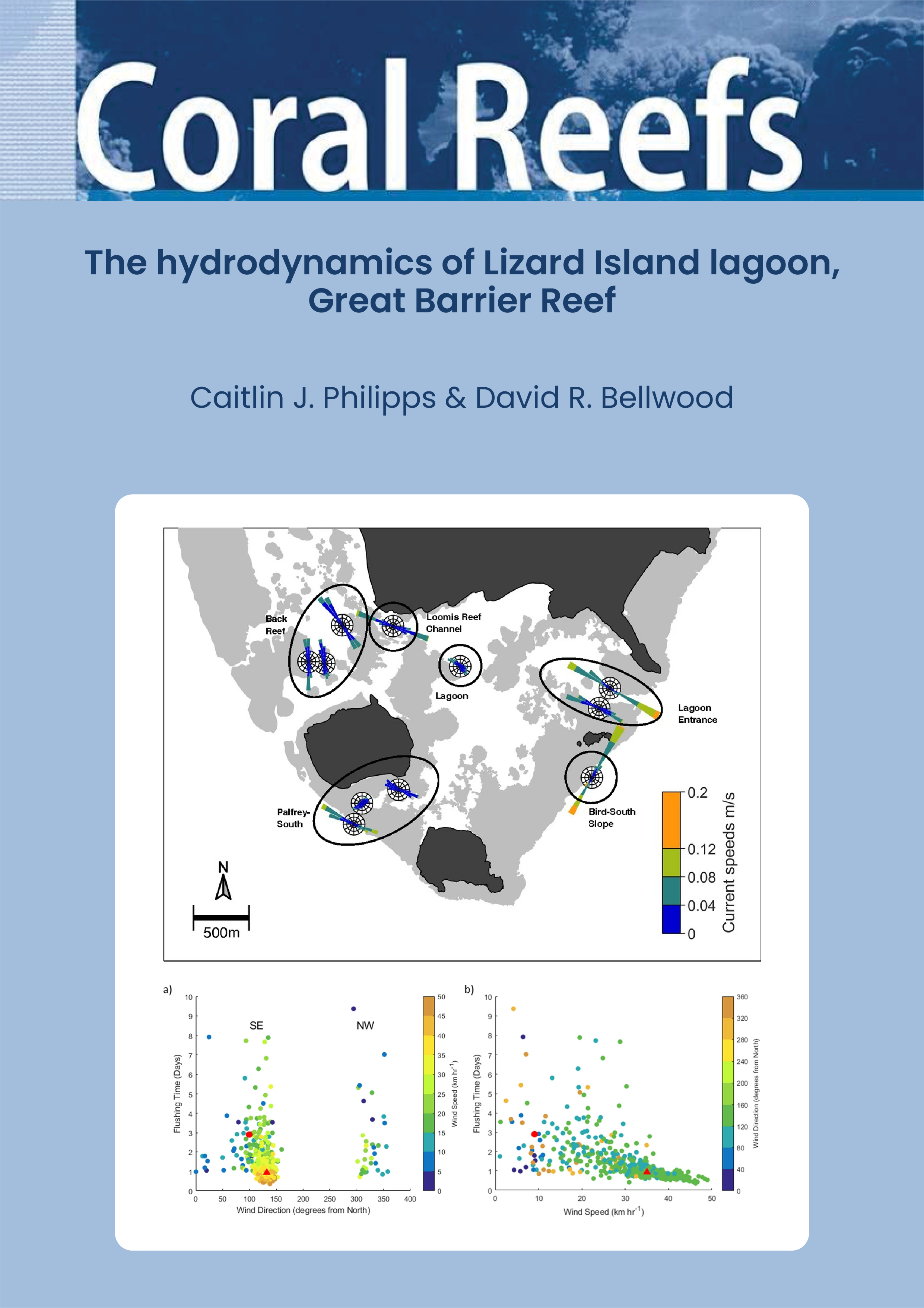 The hydrodynamics of Lizard Island lagoon, Great Barrier Reef